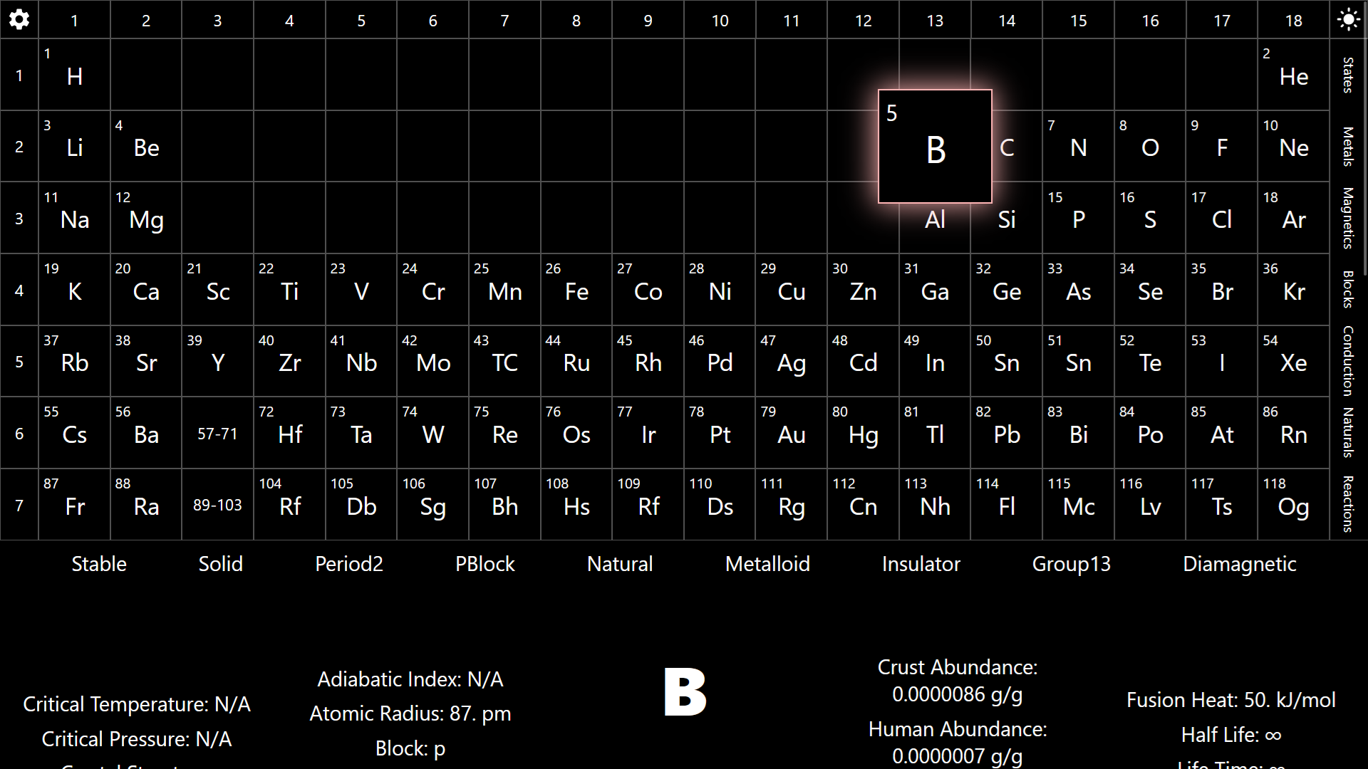 Periodic Table preview